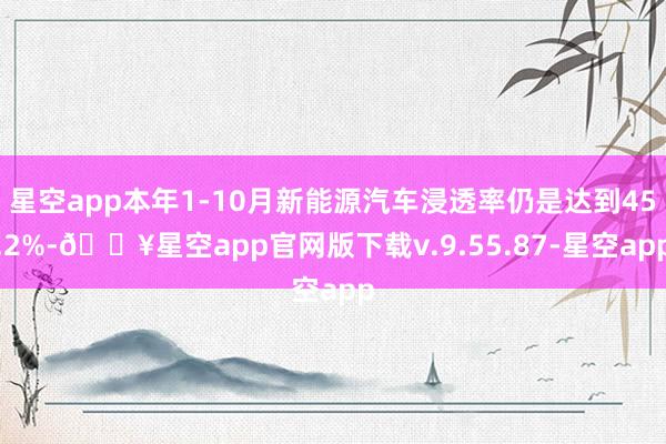 星空app本年1-10月新能源汽车浸透率仍是达到45.2%-🔥星空app官网版下载v.9.55.87-星空app